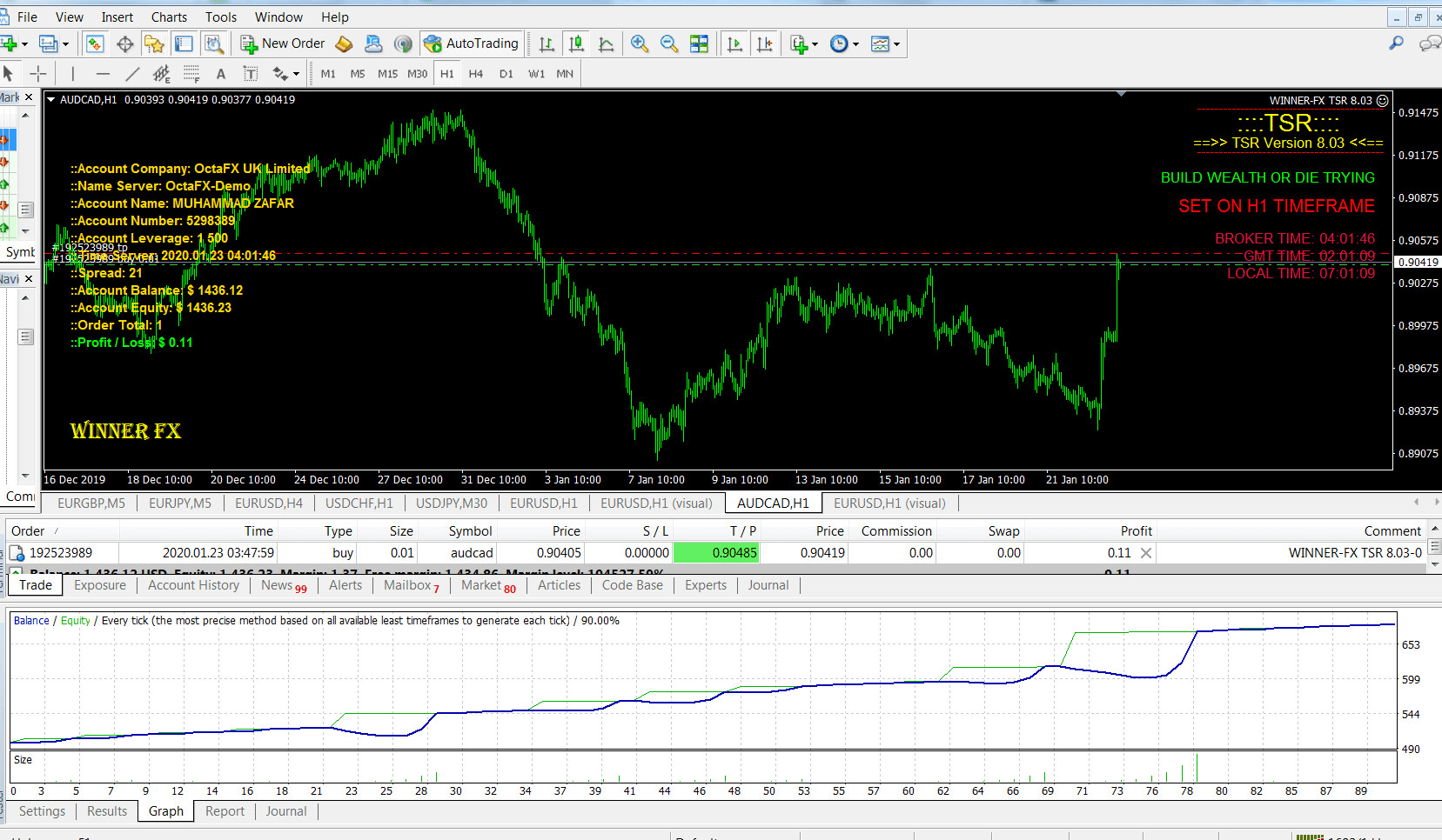 TSR V7.0 趋势剥头皮外汇ea 2020最新版