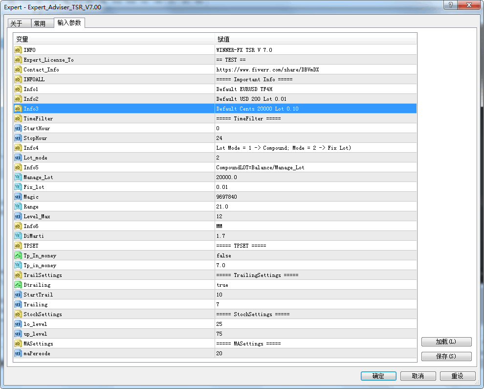 TSR V7.0 趋势剥头皮外汇ea 2020最新版